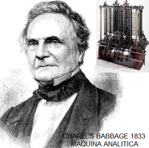 Invención de la Maquina Analítica