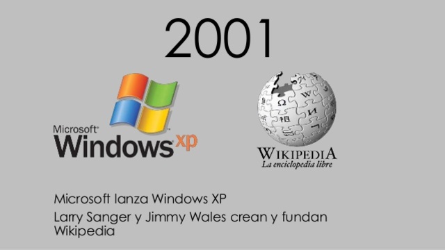 Se lanza el Sistema Operativo Windows XP por parte de Microsoft.