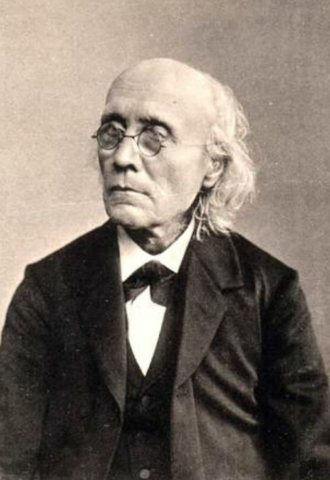 El desarrollo de las ideas de Fechner