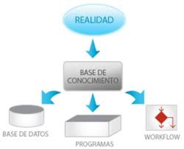 1959 Dimensión Aplicada