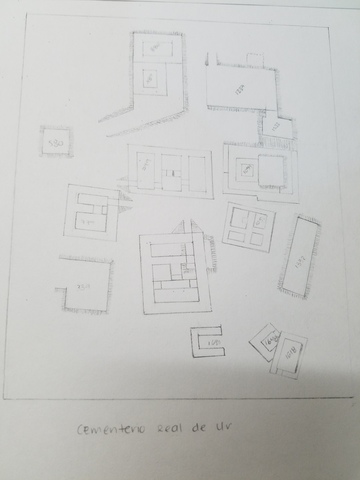 Cementerio Real de Ur (Periodo Dinástico III)