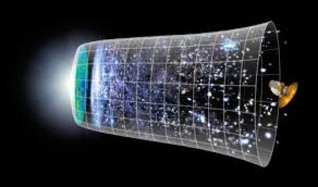 Teoría Inflacionaria