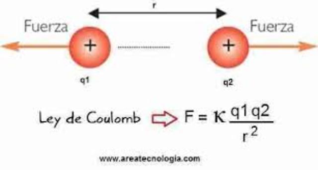 coulomb