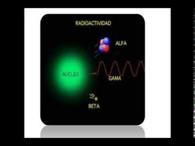 Radioactividad expontanea
