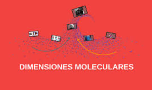 Dimensiones moleculares