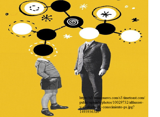 “Objeto de Conocimiento”. Merrill (1998).