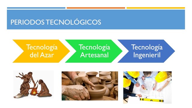 Periodos tecnologicos