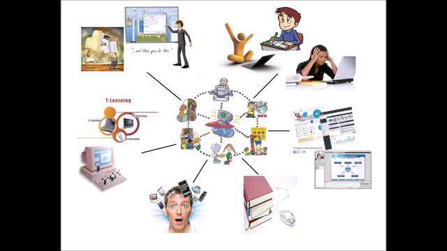 IMPORTANCIA DE LA TECNOLOGIA