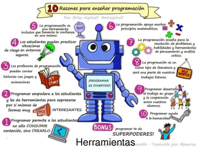 PENSAMIENTO COMPUTACIONAL Y ROBÓTICA