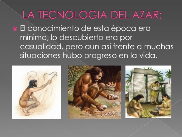 Tecnologia Del Azar