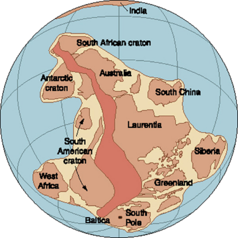 Formación de Rodinia