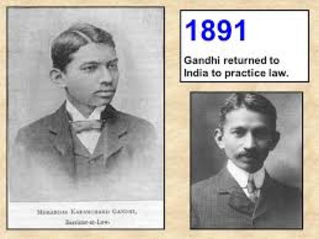 Gandhi returns to India