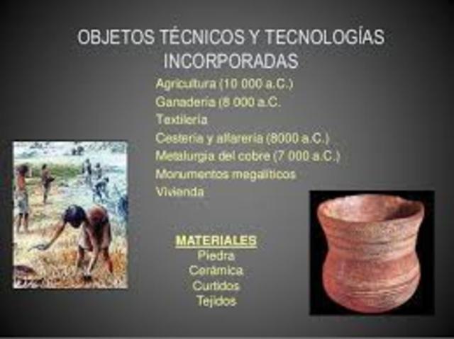 OBJETOS TÉCNICOS Y TECNOLOGÍAS INCORPORADAS