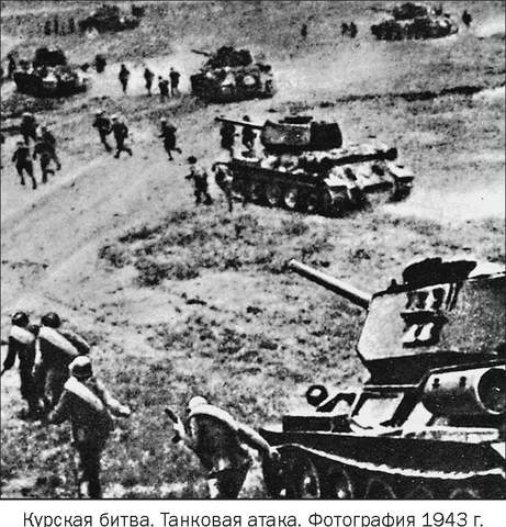 Курская битва