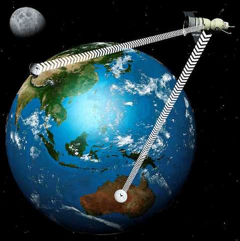 Primer satélite artificial