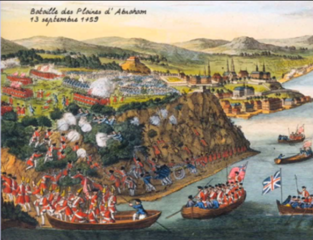 La Bataille des Plaines d'Abraham