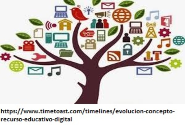 Johnson.Objetivos de Aprendizaje