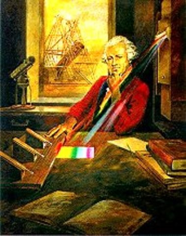 William Herschel