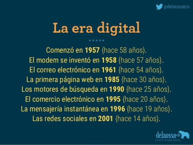 1.900...        INICIO DE LA ERA TECNOLÓGICA DIGITAL "LEARNING"