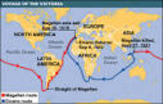 Magellan Exploration