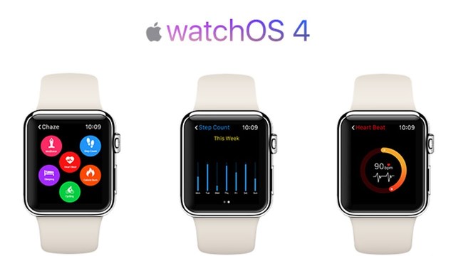 WatchOS