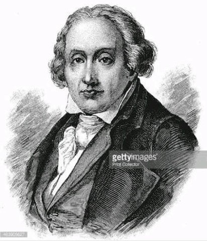 Joseph Marie  Jacquard