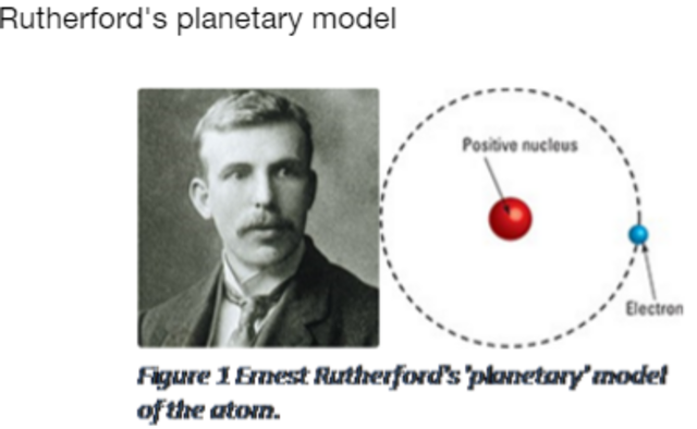 Rutherford developed the planetary model of the atom.