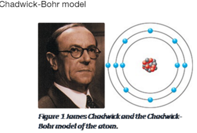 The neutron was discovered by James Chadwick.