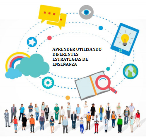 INTENCIONALIDAD DE LOS RED