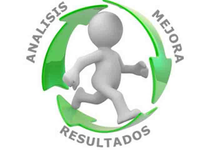 EVALUACIÓN CONSTANTE DE LOS RED