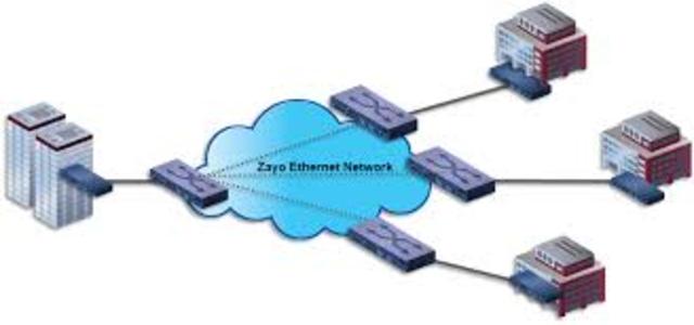 Diseño del Ethernet