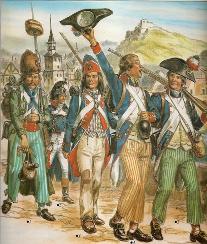 Roselloneko gerra amaitu.