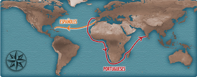 Exploración portuguesa de África