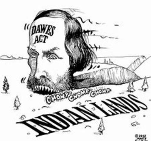 Dawes Severalty Act