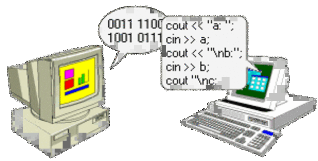 Lenguaje de la computación