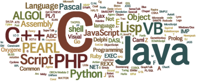 Lenguajes de programación.