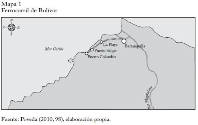 Primera etapa del Ferrocarril de Bolívar