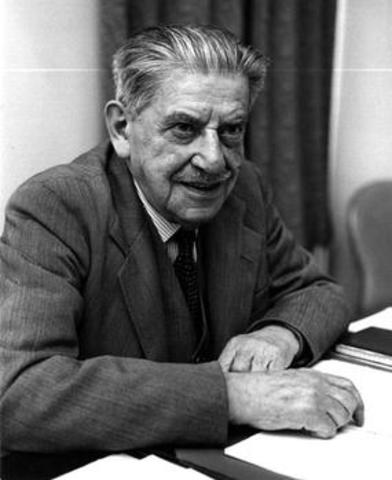 Inicio del desarrollo de la televisión