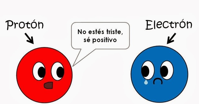 DESCUBRIMIENTO DEL PROTON  Y NEUTRON