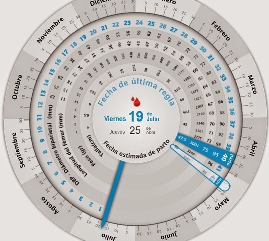 INVENSION DE LA RUEDA DE CALCULO