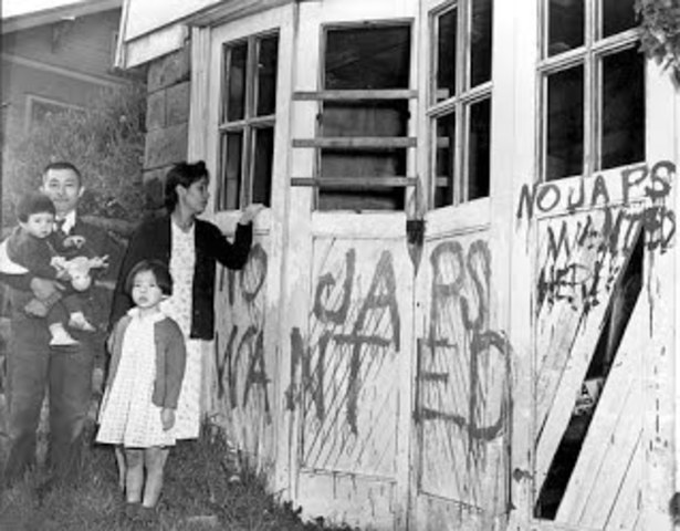 Japanese Internment (March)