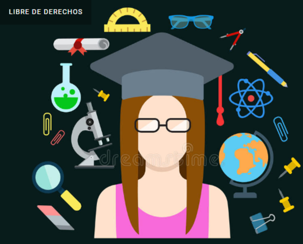 Objeto de conocimiento. Merrill