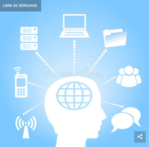 Recurso de aprendizaje. Willey