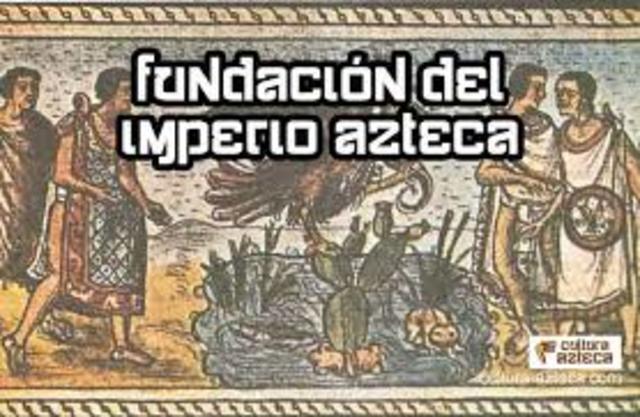 Aparición del imperio Azteca