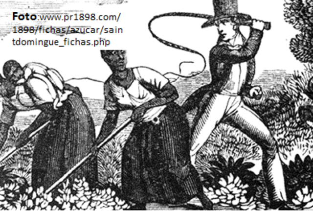 Edad Moderna:“Era de los descubrimientos”