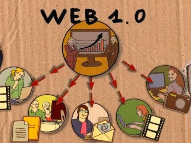 web 1.0