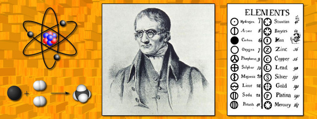 The observations that John found -