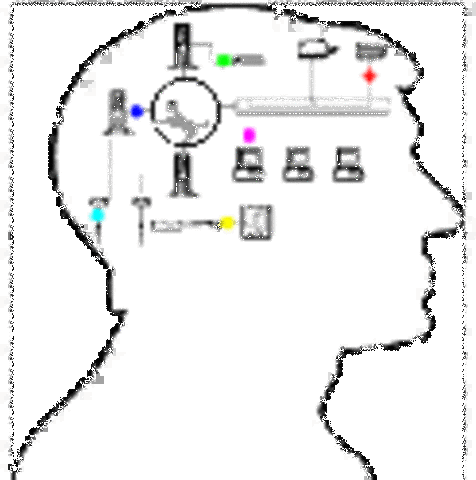 Open University del Reino Unido, Mason, Pegler y Weller