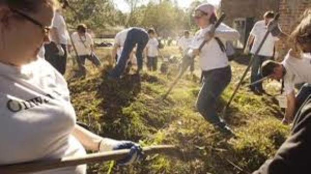 Helping the Community