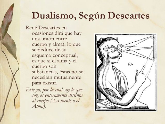 Dualismo cuerpo alma